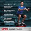 SPRI Balance Trainer Dome Shape Half-Exercise Ball with Non-Skid Base – Pro (65cm) or Sport (50cm) for Balance Training, Strength Building, Toning, and Improved Flexibility(Sport (50cm))