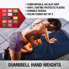 SPRI Dumbbells Hand Weights Set of 2 – Vinyl Coated Exercise & Fitness Dumbbell for Home Gym Equipment Workouts Strength Training Free Weights for Women, Men (1-10 Pound, 12, 15, 18, 20 lb)((H) Black | 8-Pound)